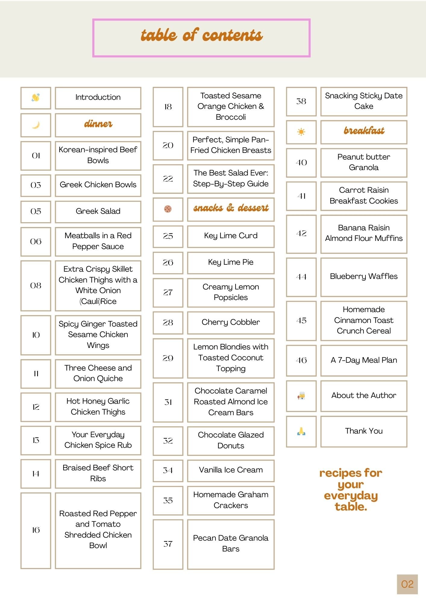 gluten free grain free cookbook - your everyday table